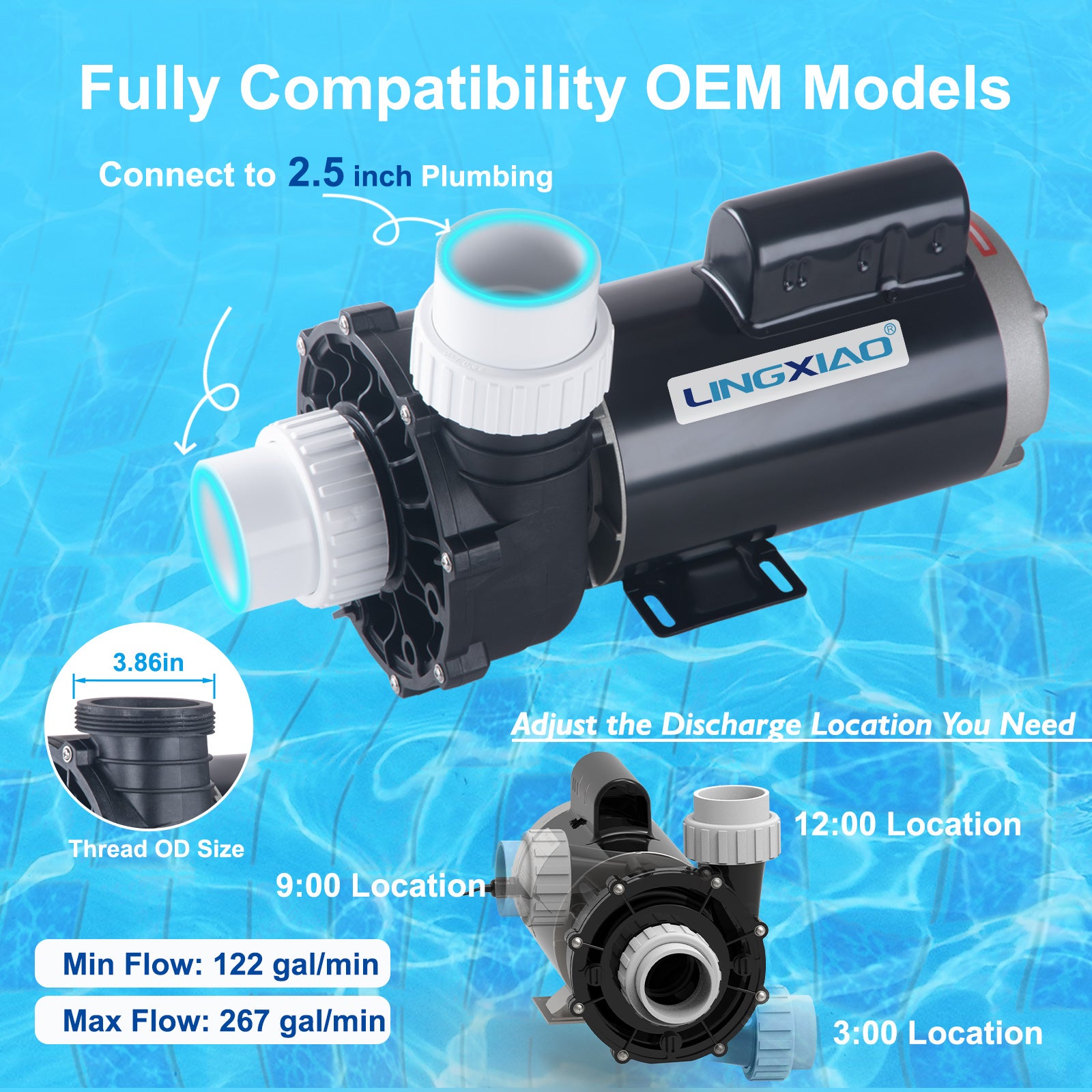 LX Pump 4HP 2-Speed Spa & Hot Tub Pump 220-240V 56 Frame | Model